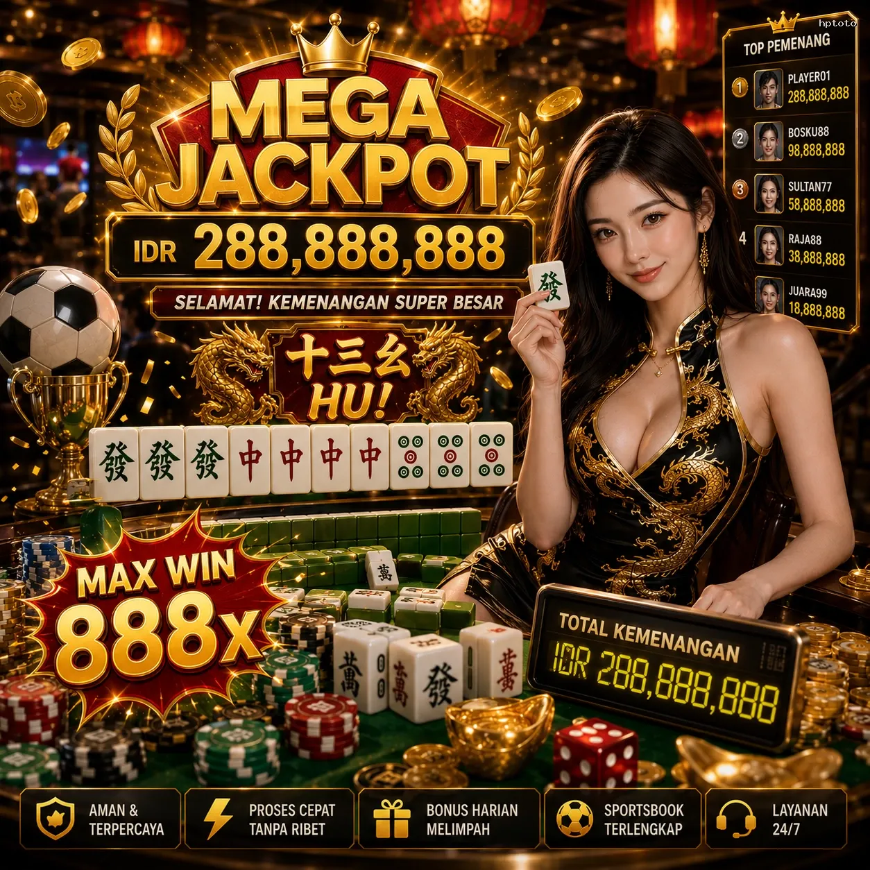 Panduan Lengkap Menjelajahi Platform Permainan hptoto